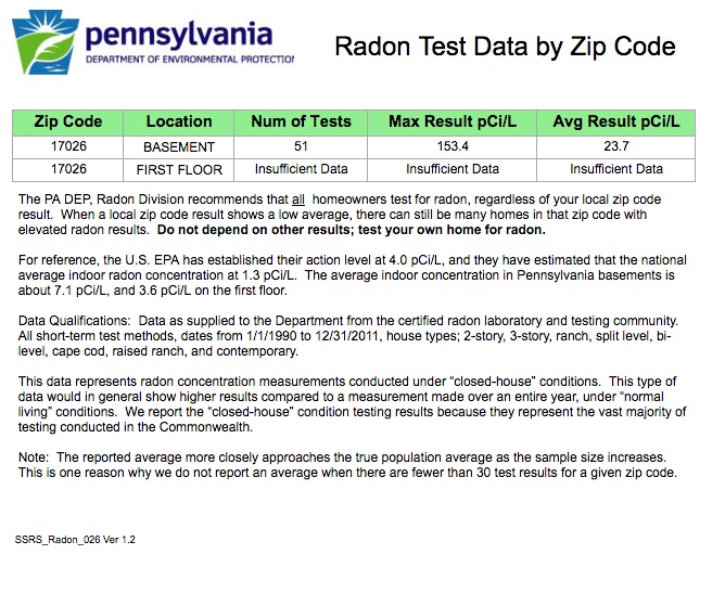 17026_radon_screenshot