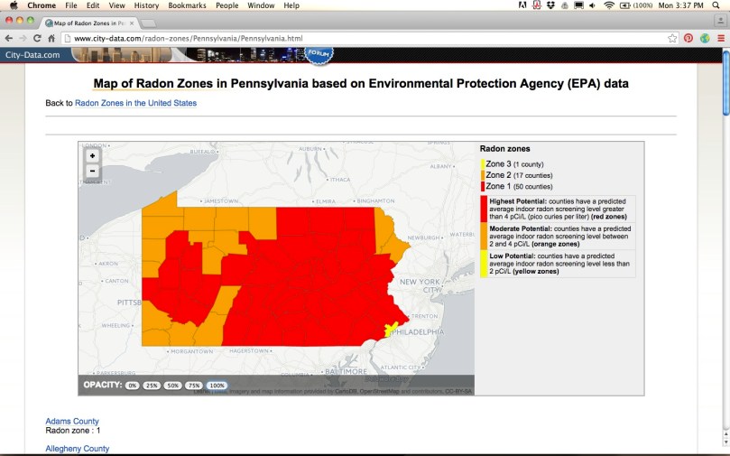 Radon in PA